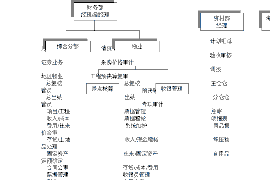 亳州讨债公司成功追讨回批发货款50万成功案例